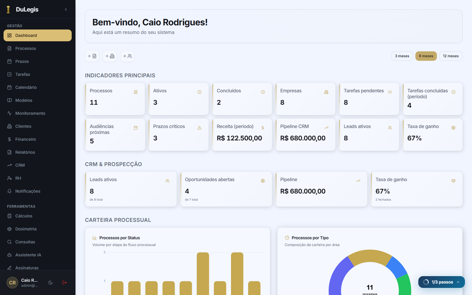 Dashboard do DuLegis com indicadores de processos, tarefas, audiências e financeiro